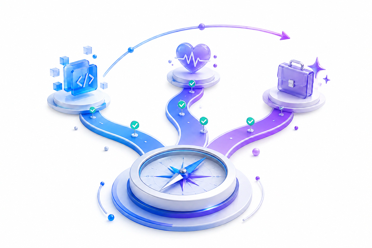 Career path navigation compass connecting technology, healthcare, engineering, business, and campus placement milestones